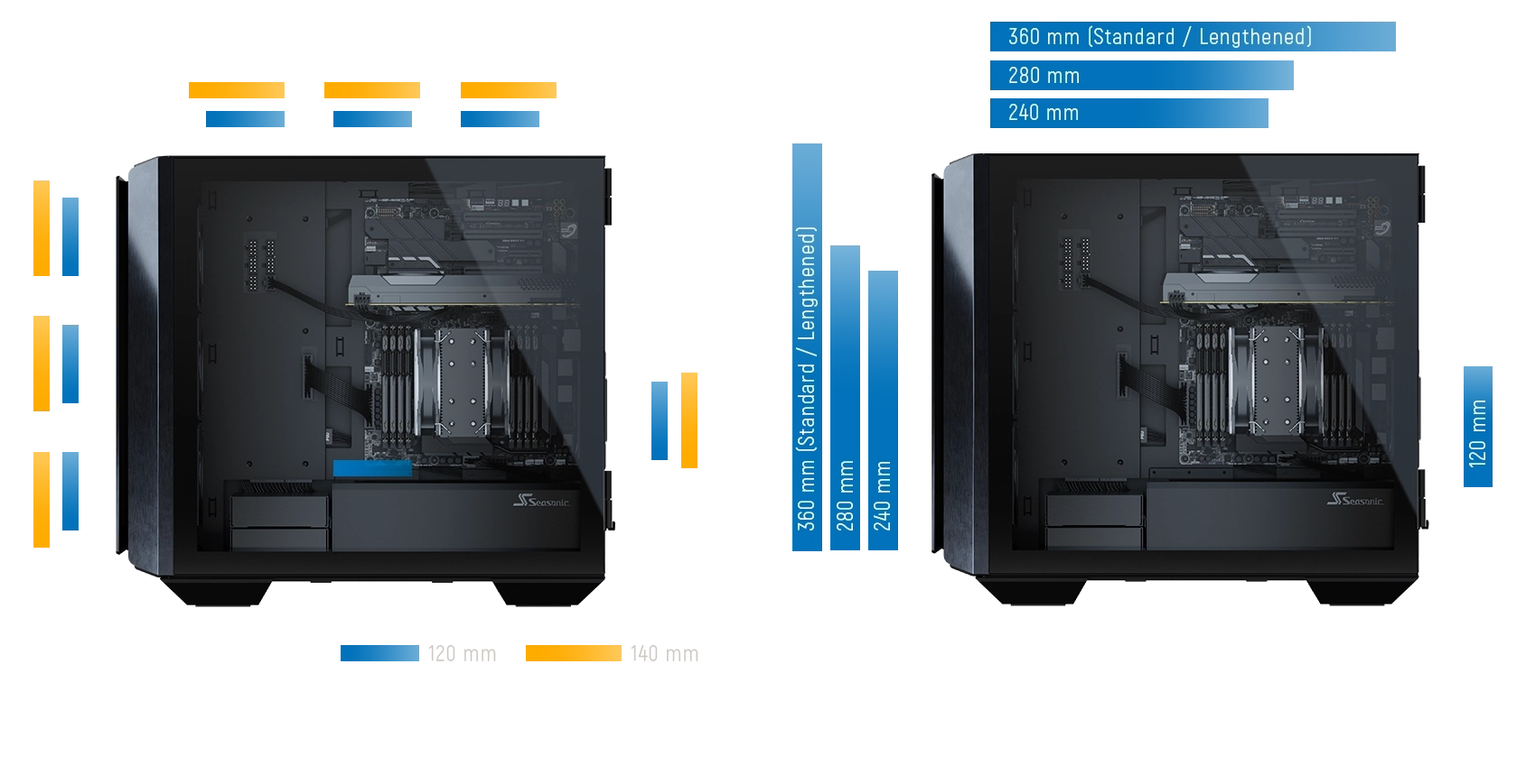 SYNCRO-Q704-fan-radiator