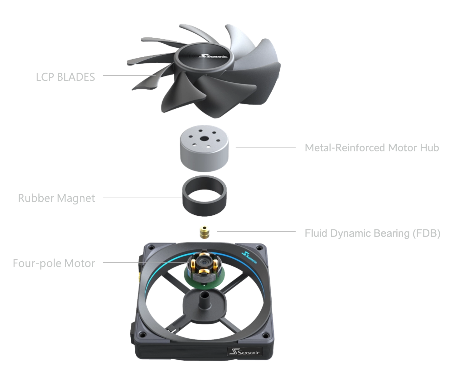 magflow-construction-w