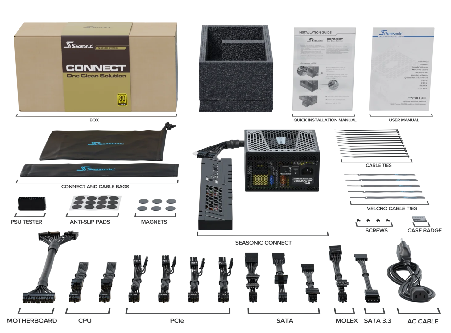 CONNECT - 750 gallery image 2