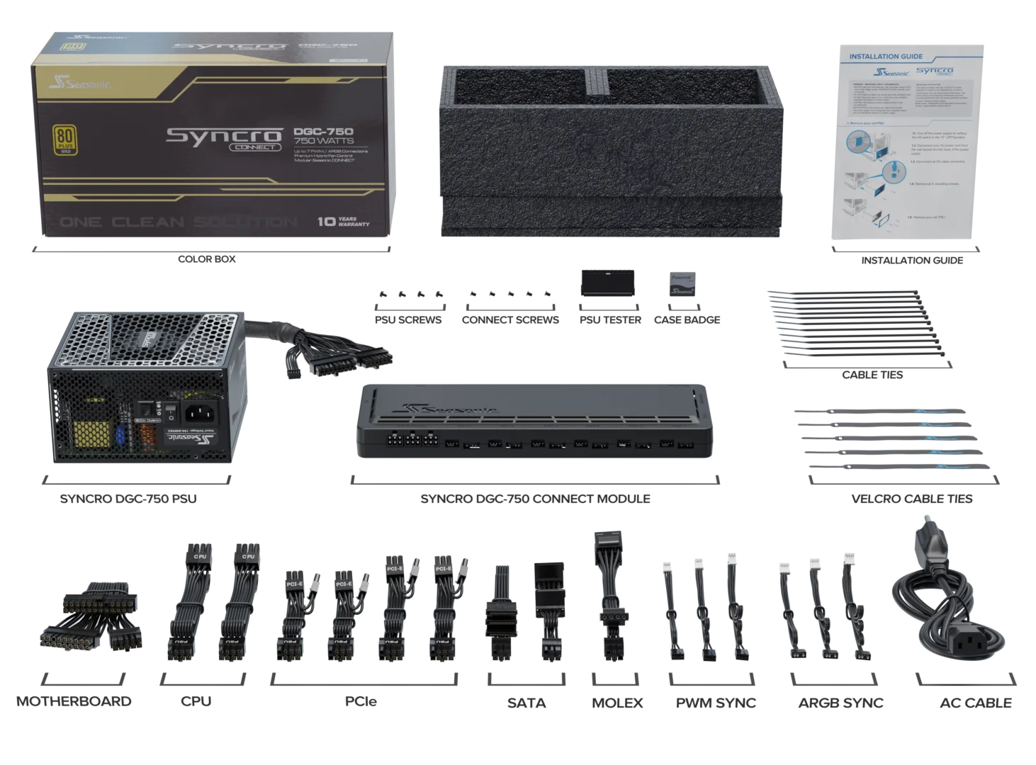 SYNCRO PSU - 750 gallery image 2