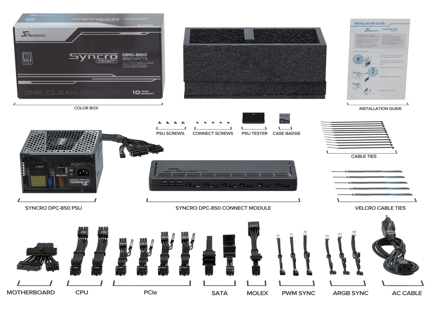 SYNCRO PSU - 850 gallery image 2