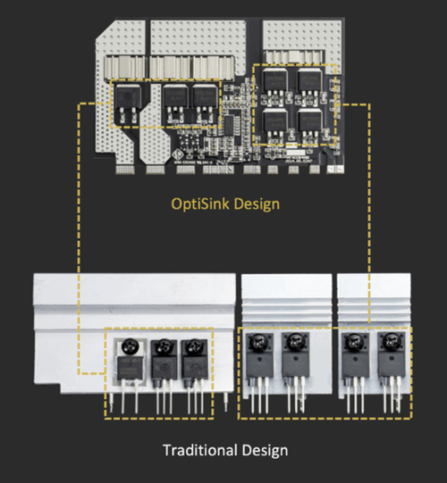 OptiSink - view 1