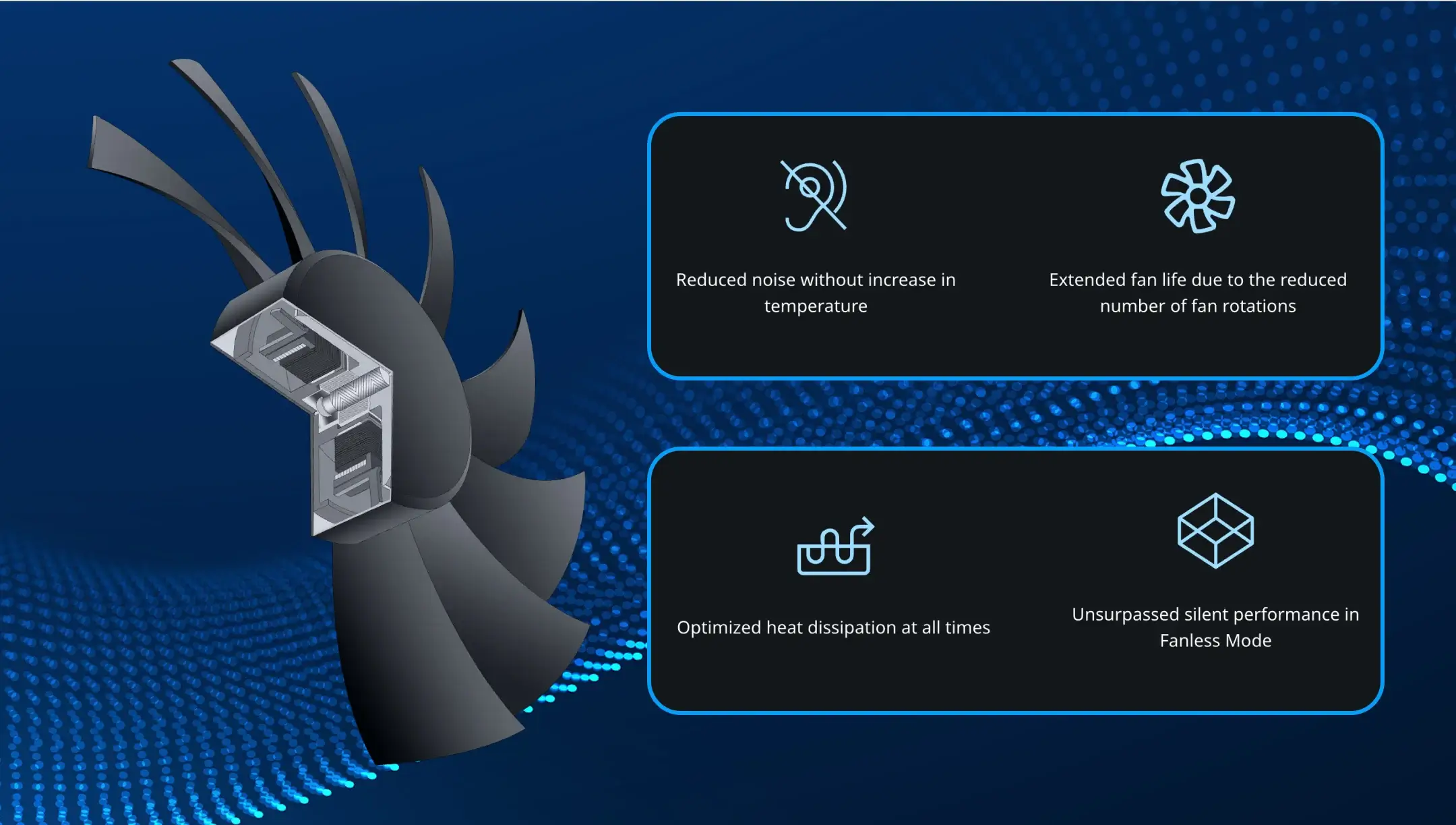 Hybrid Fan Control