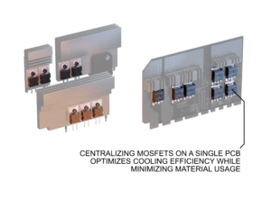 OptiSink_Comparison_with_text